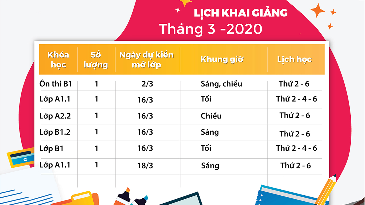 LỊCH KHAI GIẢNG THÁNG 03/ 2020