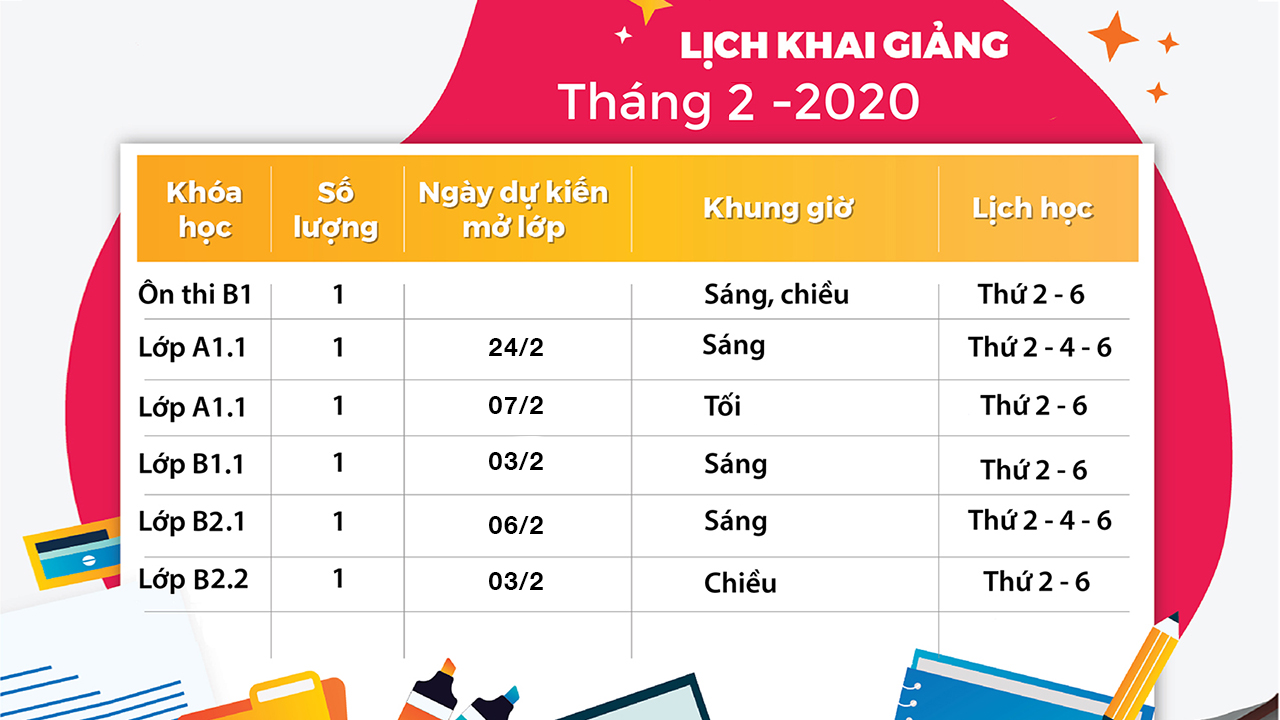 LỊCH KHAI GIẢNG THÁNG 02/ 2020