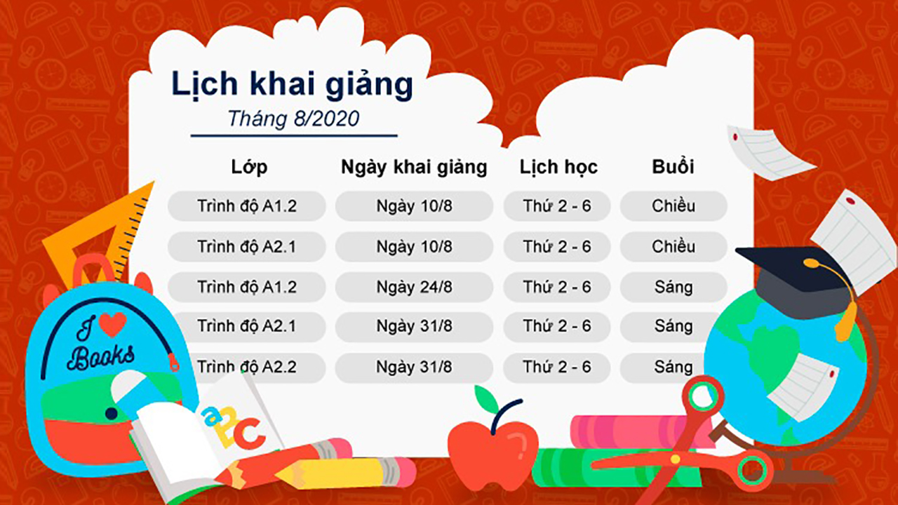 LỊCH KHAI GIẢNG THÁNG 08/ 2020